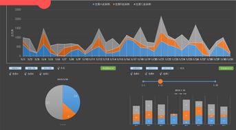 賦能智慧倉(cāng)儲(chǔ) 吒達(dá)科技WMS產(chǎn)品與服務(wù)解析